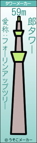 郎のタワーメーカー結果