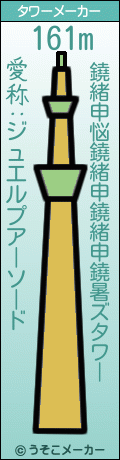 鐃緒申悩鐃緒申鐃緒申鐃暑ズのタワーメーカー結果
