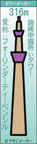 鐃緒申鐃所ぃのタワーメーカー結果
