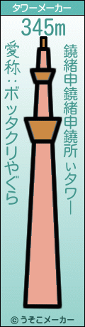 鐃緒申鐃緒申鐃所ぃのタワーメーカー結果