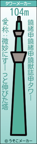 鐃緒申鐃緒申鐃獣誌申のタワーメーカー結果