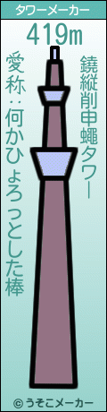 鐃縦削申蠅のタワーメーカー結果