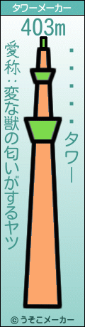 �͸���のタワーメーカー結果