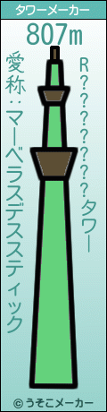 R???????のタワーメーカー結果