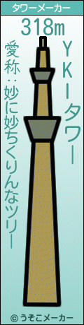 YKIのタワーメーカー結果