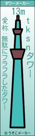 tksnのタワーメーカー結果