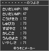 ꡼のつよさメーカー結果