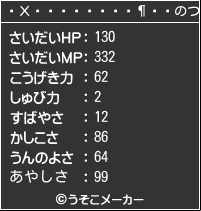 Хåġ饦のつよさメーカー結果