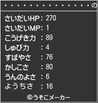 ᥤӡɥのつよさメーカー結果