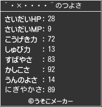 ֵɵのつよさメーカー結果