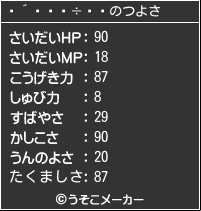 のつよさメーカー結果