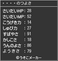 のつよさメーカー結果