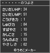 ƣήのつよさメーカー結果