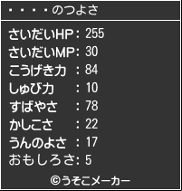 ̨Ϻのつよさメーカー結果