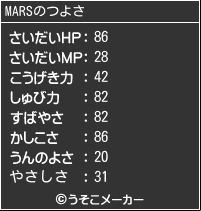 MARSのつよさメーカー結果