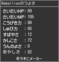 Rebellionのつよさメーカー結果