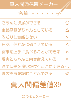 �ɸ�ͦ��の真人間通信簿メーカー結果