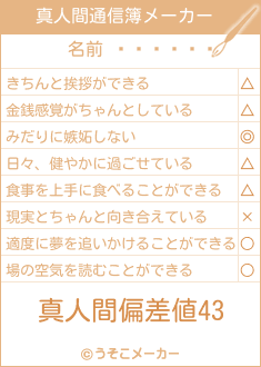 �㻳����の真人間通信簿メーカー結果