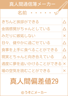 ��ëʸ��の真人間通信簿メーカー結果