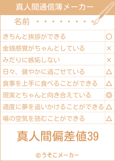 ����ͪ��Ϻの真人間通信簿メーカー結果