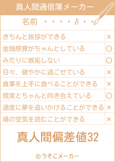 ����δ��の真人間通信簿メーカー結果