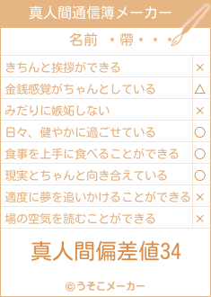 帶ͥの真人間通信簿メーカー結果