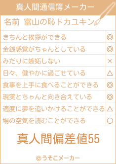 富山の恥ドカユキンの真人間通信簿メーカー結果