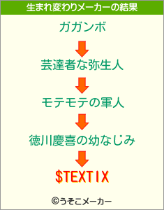 $TEXTIXの生まれ変わりメーカー結果