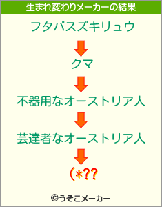 (*??の生まれ変わりメーカー結果