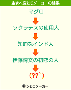 (??`)の生まれ変わりメーカー結果