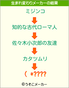 ( *????の生まれ変わりメーカー結果