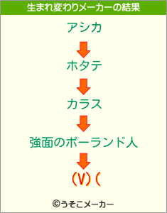 (V)(の生まれ変わりメーカー結果