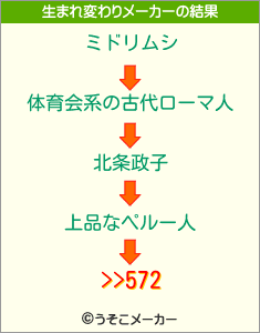 >>572の生まれ変わりメーカー結果