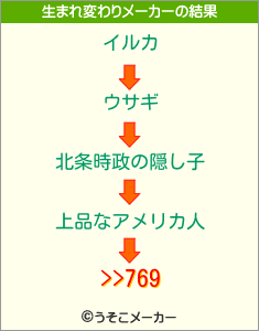 >>769の生まれ変わりメーカー結果