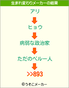 >>893の生まれ変わりメーカー結果