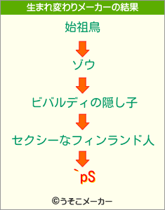 `pSの生まれ変わりメーカー結果