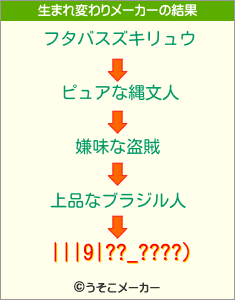 |||9|??_????)の生まれ変わりメーカー結果