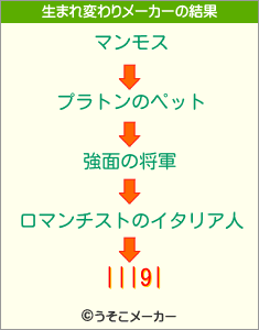 |||9|の生まれ変わりメーカー結果