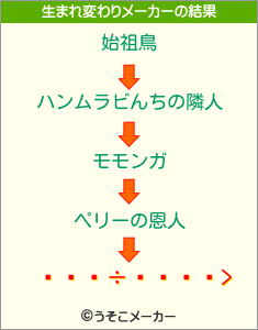 >の生まれ変わりメーカー結果