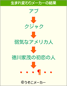 𸶿の生まれ変わりメーカー結果