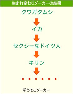 ͥڥ󥮥の生まれ変わりメーカー結果