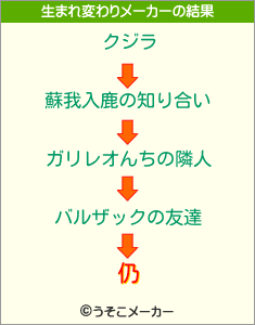 仍の生まれ変わりメーカー結果