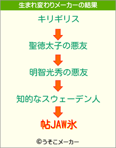 帖JAW氷の生まれ変わりメーカー結果