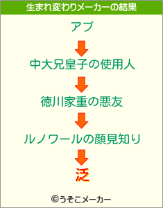 泛の生まれ変わりメーカー結果