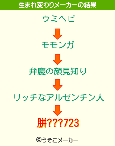 胼???723の生まれ変わりメーカー結果