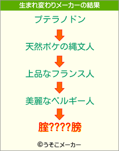 腟????膀の生まれ変わりメーカー結果