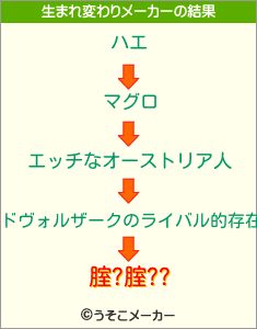 腟?腟??の生まれ変わりメーカー結果