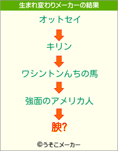 腴?の生まれ変わりメーカー結果