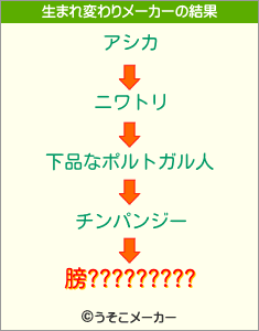 膀?????????の生まれ変わりメーカー結果