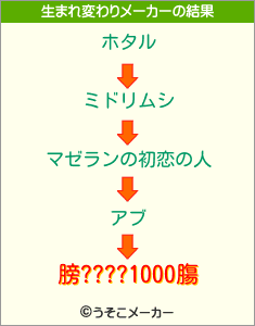 膀????1000膓の生まれ変わりメーカー結果